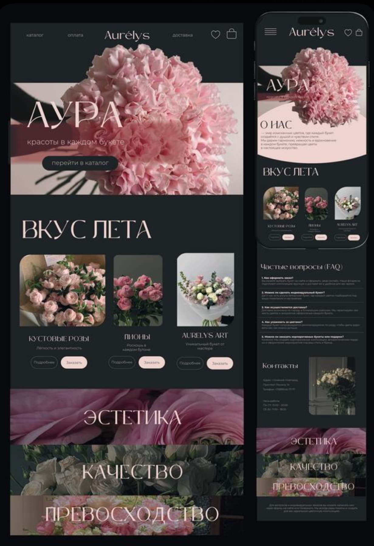 Цветочная лавка