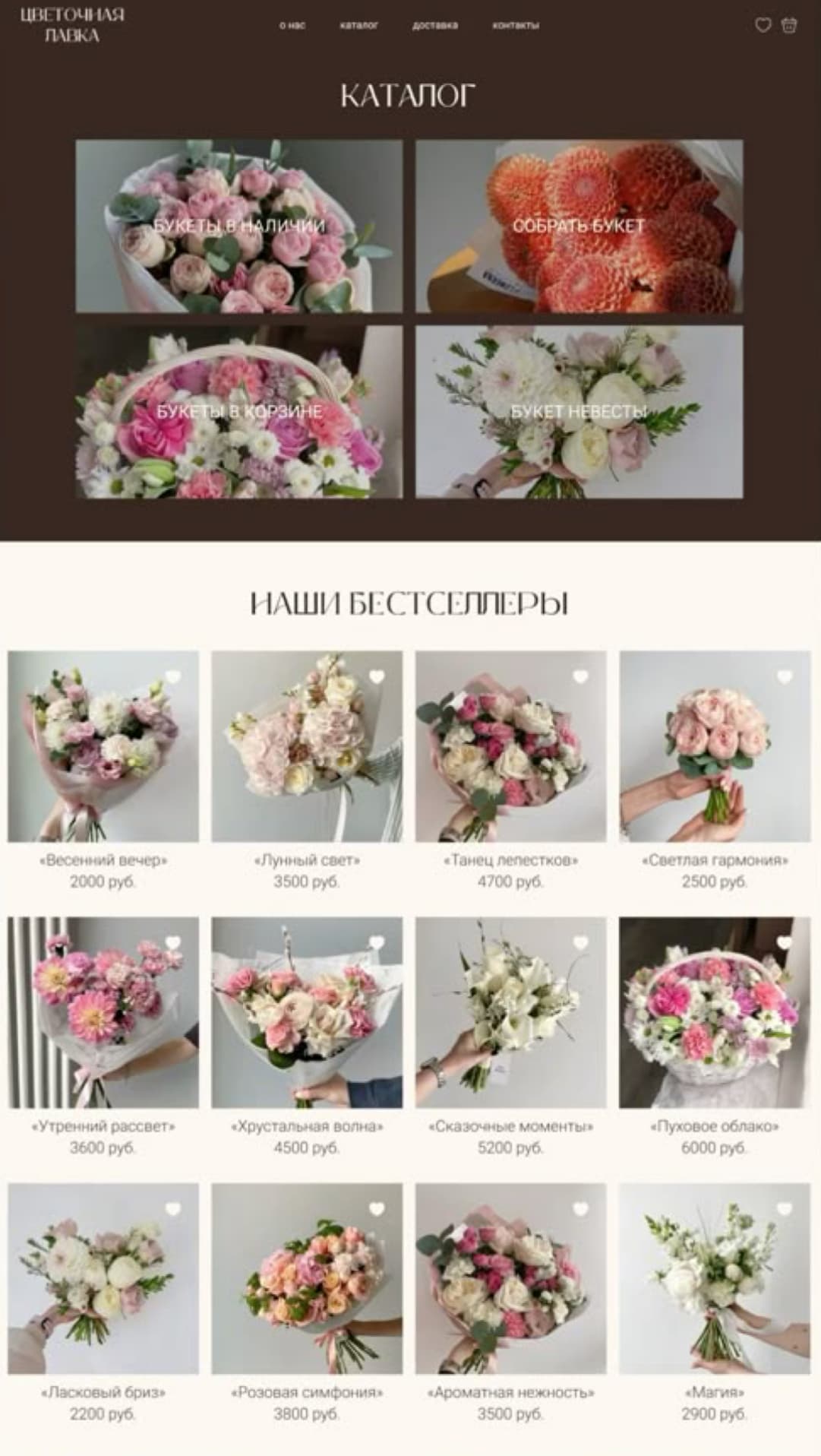 Премиум-флористика